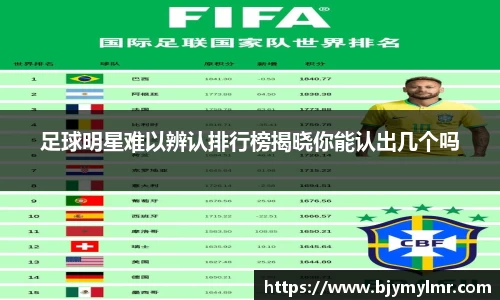 足球明星难以辨认排行榜揭晓你能认出几个吗